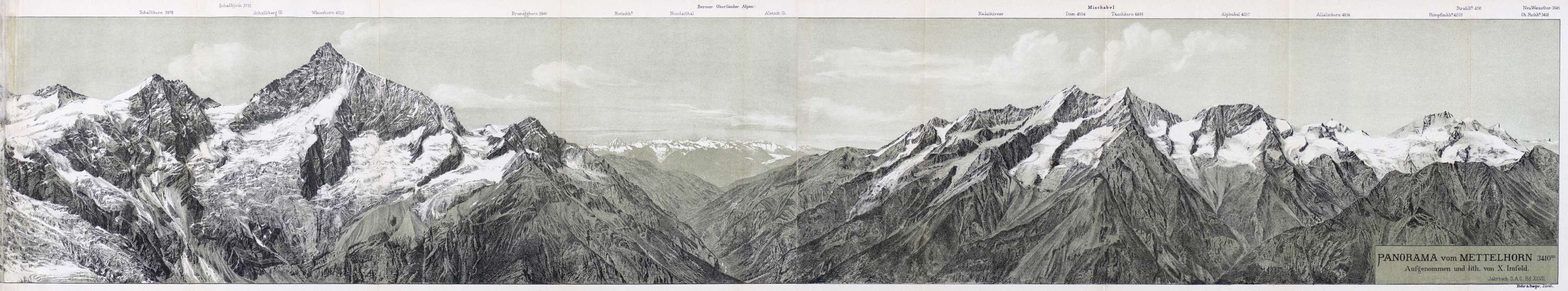 Meister der Alpentopografie